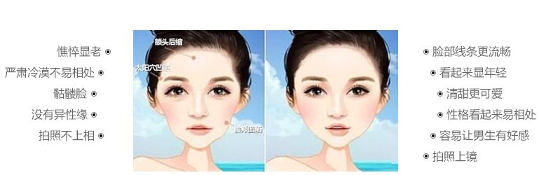 濟南哪家醫(yī)院做私密整形好？