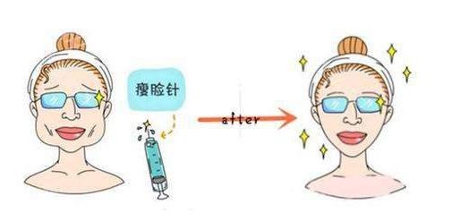 哈爾濱整形醫(yī)院排名及評價，哪家整形醫(yī)院在哈爾濱好？