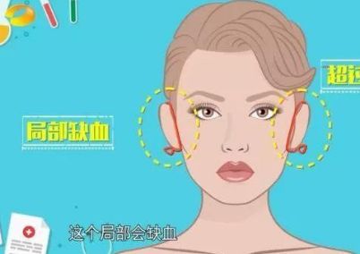 沈陽(yáng)哪家醫(yī)院鼻骨復(fù)位技術(shù)有口碑？