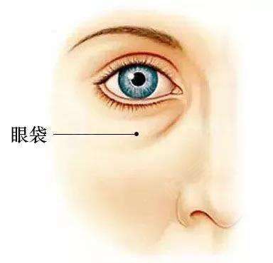 杭州五位鼻部整形醫(yī)生推薦，廣受好評！