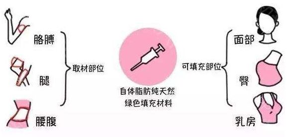 寧德割包皮醫(yī)院哪家好？選擇最適合你的專業(yè)割包皮醫(yī)院！