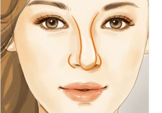 知名蘇州美容醫(yī)院推薦：童列健醫(yī)生的鼻部整形專(zhuān)長(zhǎng)介紹