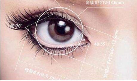 無錫激光手術(shù)哪家醫(yī)院好？選擇正規(guī)機構(gòu)，專業(yè)團隊效果更佳