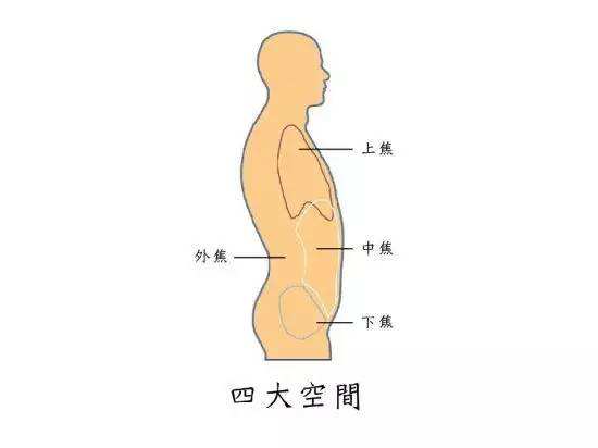 2023阜陽干細(xì)胞填充印第安紋醫(yī)生評分前10強(qiáng)(沈正洲、王大芳、錢洪俠給你放心選擇)