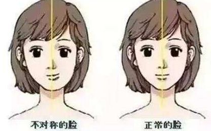 重慶修復痘疤醫(yī)院哪家好？經(jīng)驗豐富的專家指南揭示最佳醫(yī)院選項