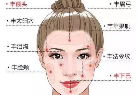 蘭州治疤痕的醫(yī)院哪家好？解答帶給您一站式疤痕治療方案