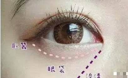 南昌佳美整形美容醫(yī)院醫(yī)生技術(shù)如何？專家團(tuán)隊(duì)一覽