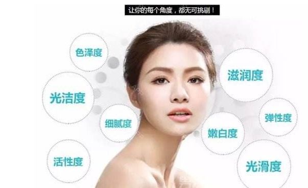 天津美聯(lián)致美整形醫(yī)院2023年專業(yè)公布，真實可靠