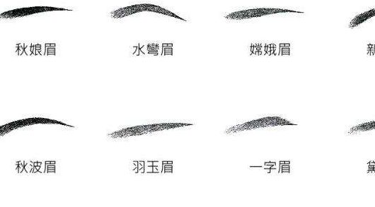 重慶最受歡迎的正頜醫(yī)院醫(yī)生排行榜，手術(shù)效果一目了然！