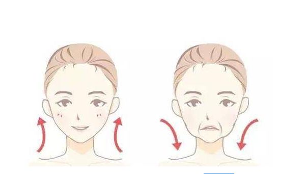 重慶整形美容醫(yī)院2023熱門推薦！涵蓋晶膚、美萊、華美等名單一覽！