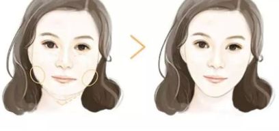 山東頂級整形美容醫(yī)院匯總，綜合評價與真實經(jīng)歷分享