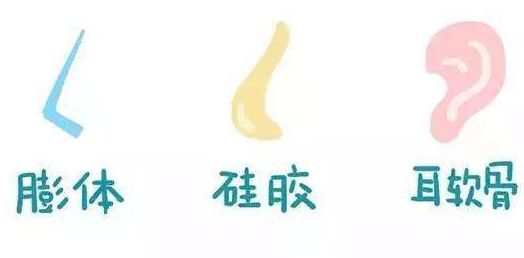 國內(nèi)專業(yè)內(nèi)眼角修復(fù)醫(yī)生榜單揭曉，贊譽(yù)如潮放心推薦！