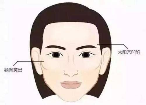 武漢協(xié)和醫(yī)院美容整形科靠譜嗎？效果可靠嗎？
