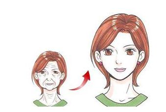 虞冬梅醫(yī)生雙眼皮修復效果分享：手術后真實圖賞析