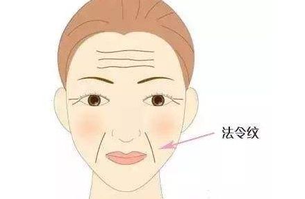 唐毅醫(yī)生胸部整形案例全解析：方案剖析、價格透明、真實評價
