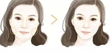 大連市哪些醫(yī)院是專業(yè)的開眼角整形中心？