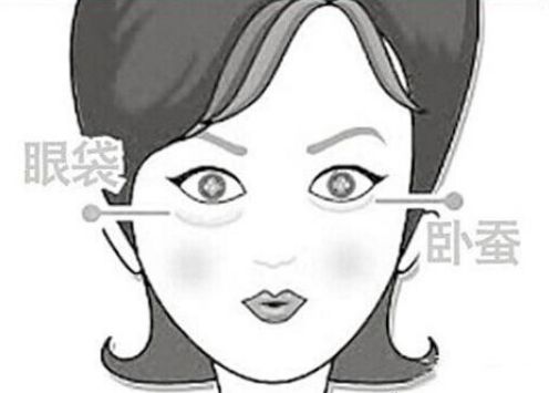 珠海整形醫(yī)院及技術巔峰，韓妃、延年引領前十