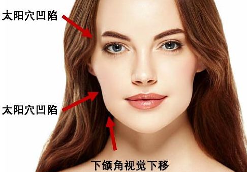 上海鼻翼縮小的專家推薦：許炎龍、李建兵、韓嘉毅醫(yī)生排名解析