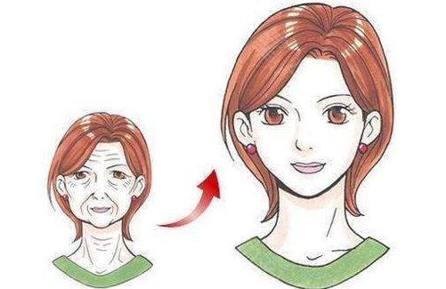深圳整形醫(yī)院價格一覽：正規(guī)醫(yī)院技術評估及費用分析