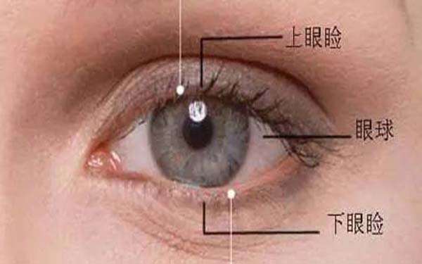 深圳光子去眼角紋醫(yī)生