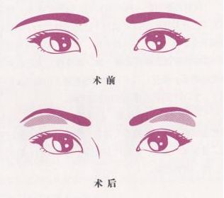 2023武漢最受矚目的整容醫(yī)院盤(pán)點(diǎn)，驚艷登場(chǎng)的五家，新潮時(shí)尚：藝星、韓辰全新誘人!