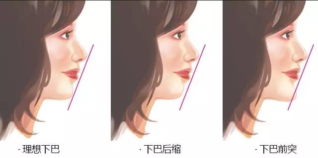 合肥整形醫(yī)院祛斑Top8公布！韓美與華美之爭熱議！最受矚目的前三名！