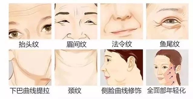 延安整形美容醫(yī)院匯總單：選擇公立或私立？