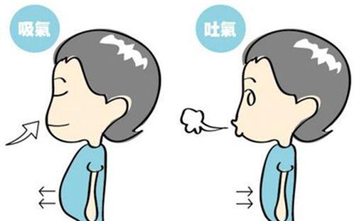 深圳有哪些值得收藏的脂肪填充醫(yī)療機構(gòu)？速查！