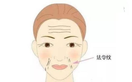 臻美醫(yī)療威海頂級專業(yè)大腿吸脂醫(yī)院推薦，最新瘦腿瘦腰腹點評！