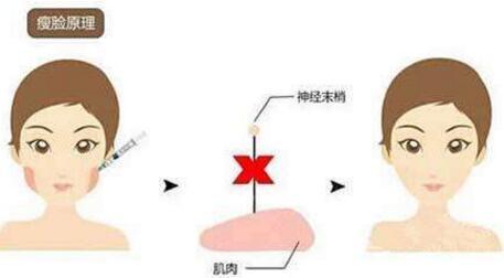 金華三家公立醫(yī)院入選，專(zhuān)業(yè)口腔治療受關(guān)注！詳細(xì)匯總