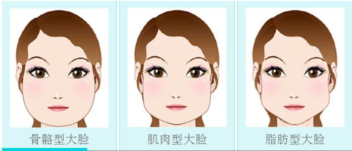 重慶高口碑的鼻尖修復(fù)整形美容醫(yī)院推薦！2023年排名前10強(qiáng)，專(zhuān)注鼻尖塑形修復(fù)的點(diǎn)評(píng)！