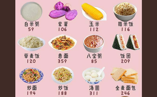 開(kāi)穴按摩減肥是怎么回事？想要減肥，怎么做效果好？