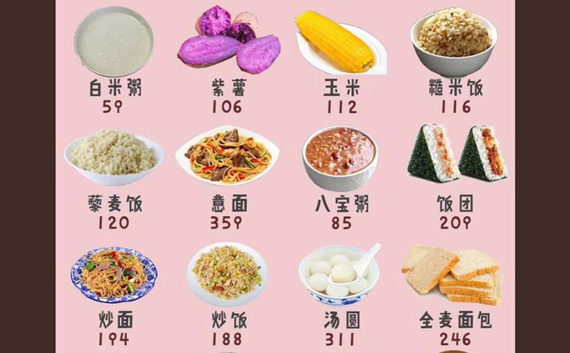 減肥食物