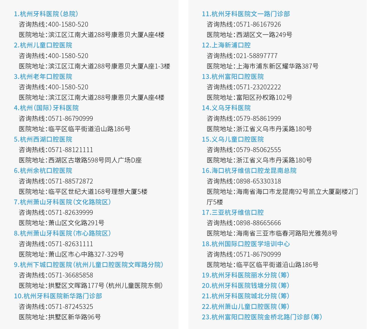 杭州牙科醫(yī)院(臨平城北口腔醫(yī)院)