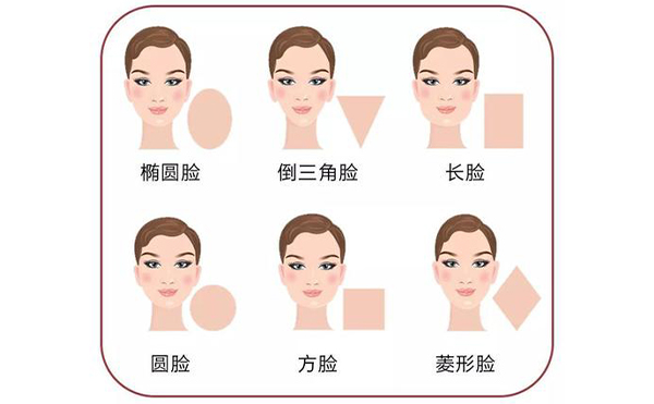 頜面整形有沒有風(fēng)險(xiǎn)？