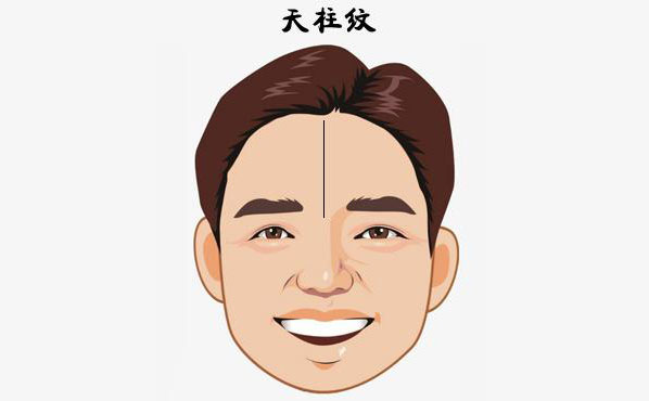 硅膠填充額頭安全嗎？
